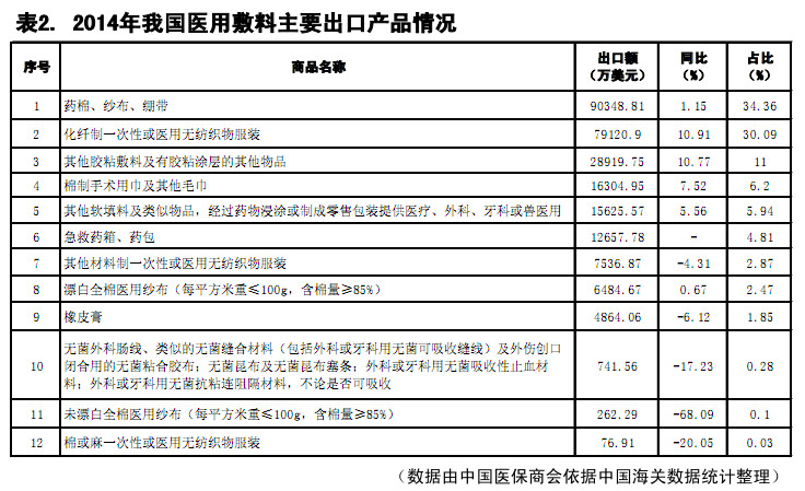 GA黄金甲(中国游)最新官方网站