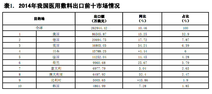 GA黄金甲(中国游)最新官方网站