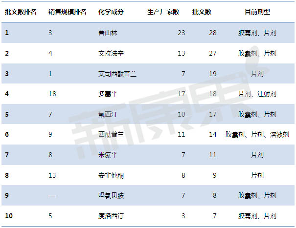 GA黄金甲(中国游)最新官方网站