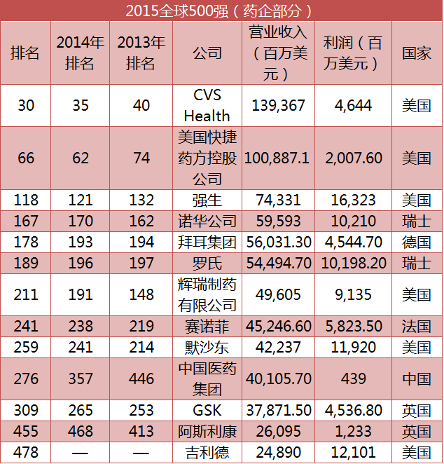 GA黄金甲(中国游)最新官方网站