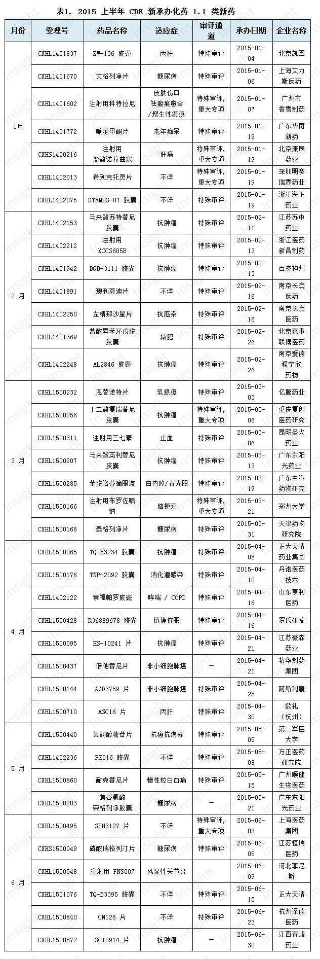 GA黄金甲(中国游)最新官方网站