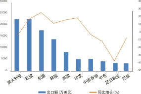 GA黄金甲(中国游)最新官方网站