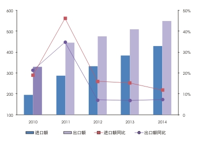 GA黄金甲(中国游)最新官方网站