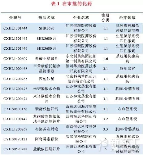 GA黄金甲(中国游)最新官方网站