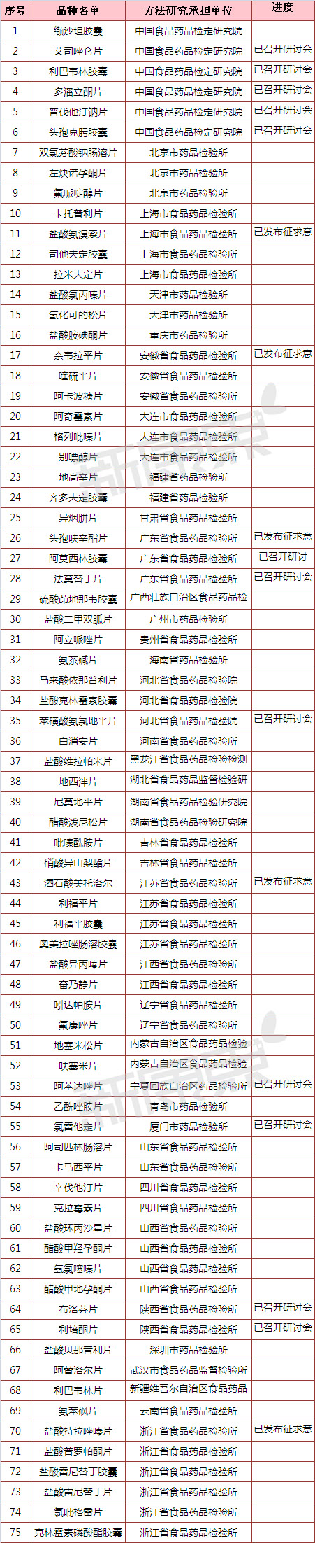 GA黄金甲(中国游)最新官方网站
