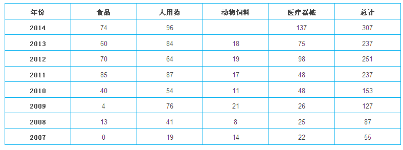 GA黄金甲(中国游)最新官方网站