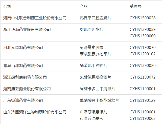 GA黄金甲(中国游)最新官方网站
