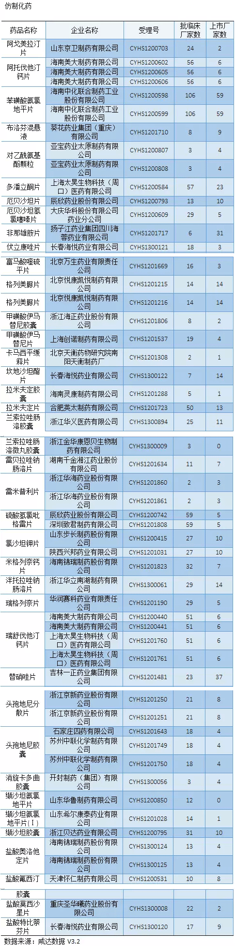 GA黄金甲(中国游)最新官方网站