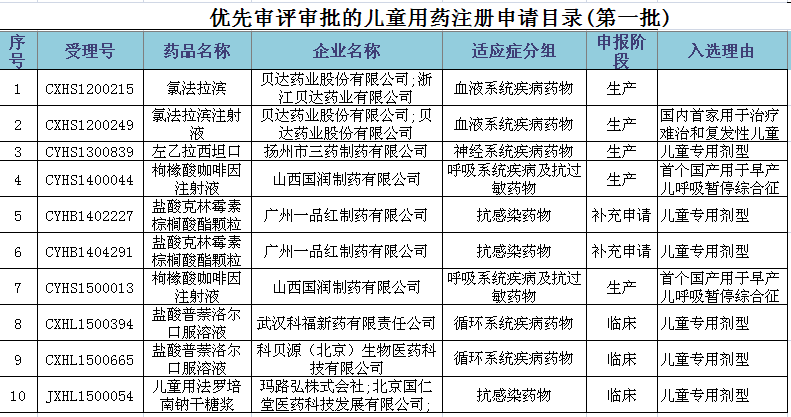 GA黄金甲(中国游)最新官方网站