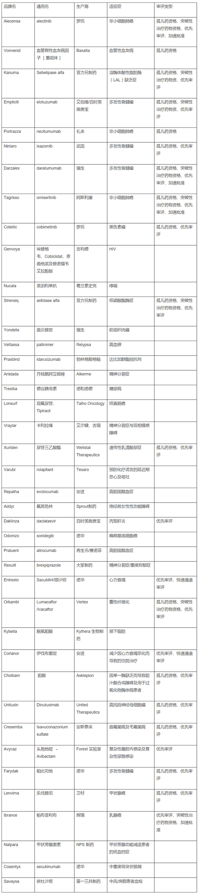 GA黄金甲(中国游)最新官方网站