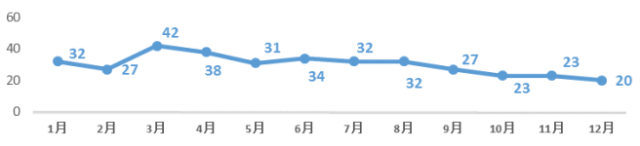 GA黄金甲(中国游)最新官方网站