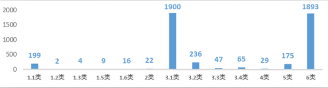 GA黄金甲(中国游)最新官方网站