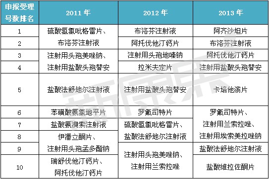 GA黄金甲(中国游)最新官方网站