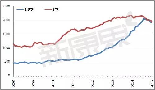 GA黄金甲(中国游)最新官方网站