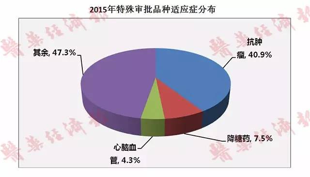 GA黄金甲(中国游)最新官方网站