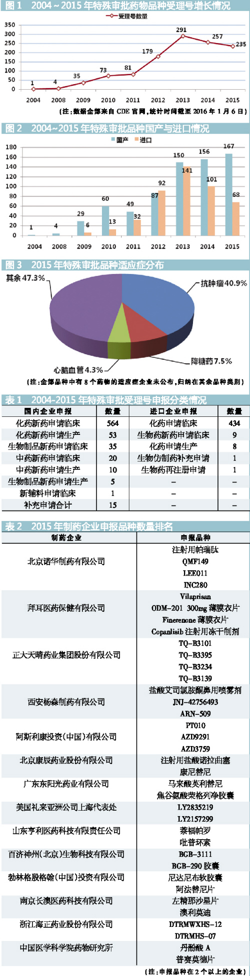 GA黄金甲(中国游)最新官方网站