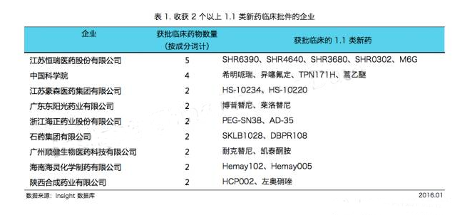 GA黄金甲(中国游)最新官方网站