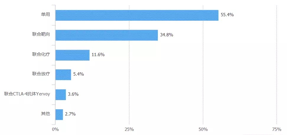 GA黄金甲(中国游)最新官方网站
