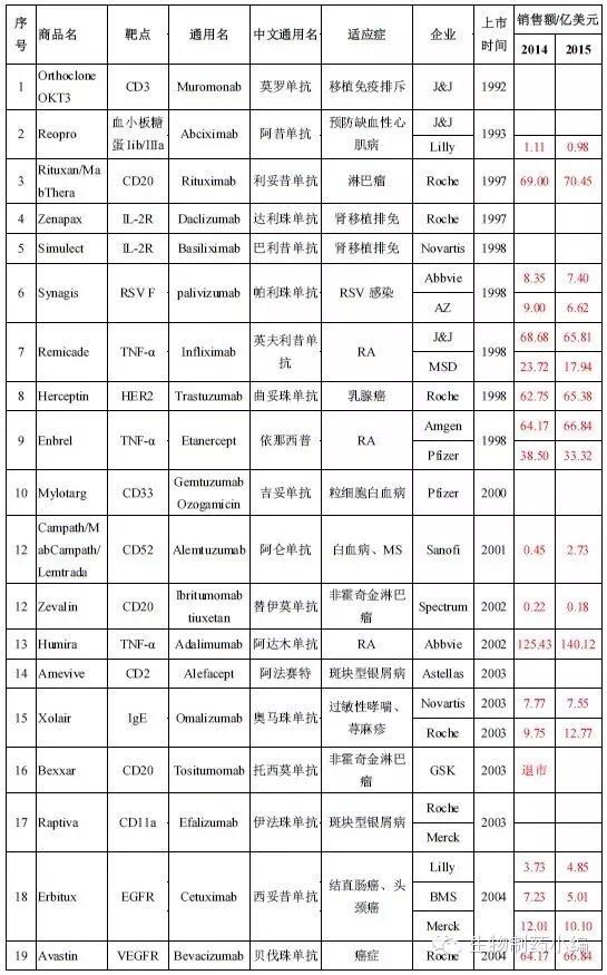 GA黄金甲(中国游)最新官方网站