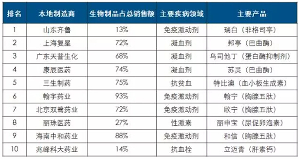 GA黄金甲(中国游)最新官方网站