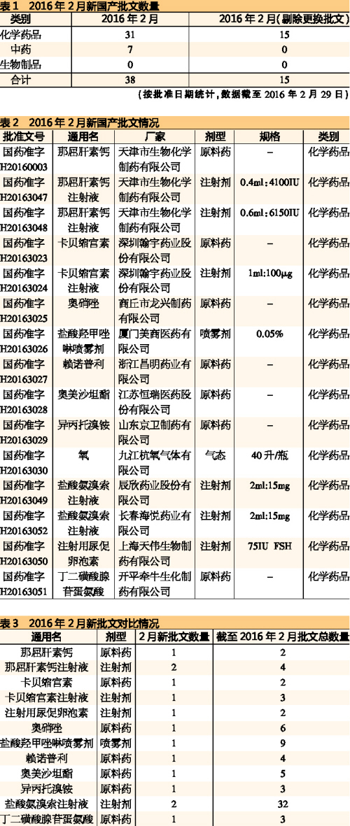 GA黄金甲(中国游)最新官方网站