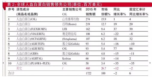 GA黄金甲(中国游)最新官方网站
