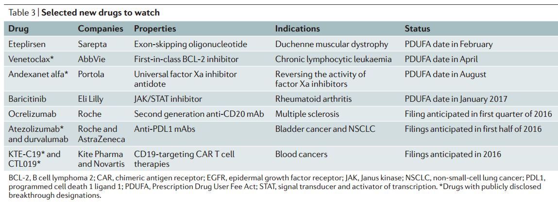 GA黄金甲(中国游)最新官方网站