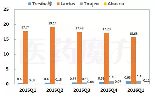 GA黄金甲(中国游)最新官方网站