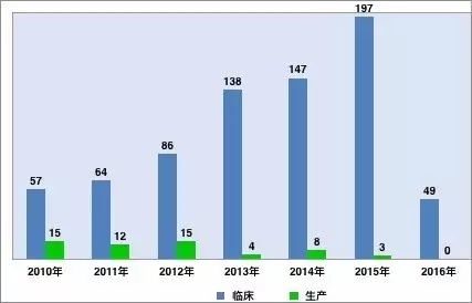GA黄金甲(中国游)最新官方网站