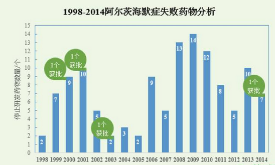 GA黄金甲(中国游)最新官方网站