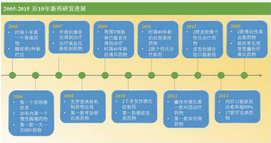 GA黄金甲(中国游)最新官方网站