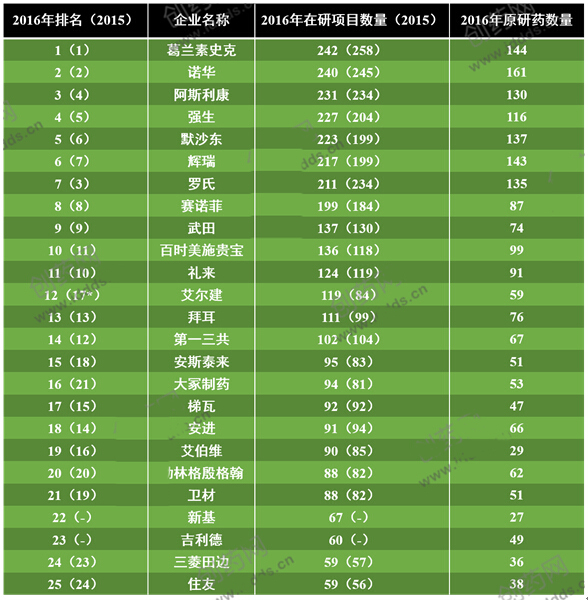 GA黄金甲(中国游)最新官方网站