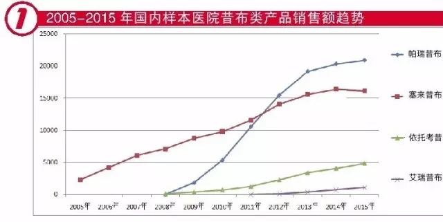 GA黄金甲(中国游)最新官方网站