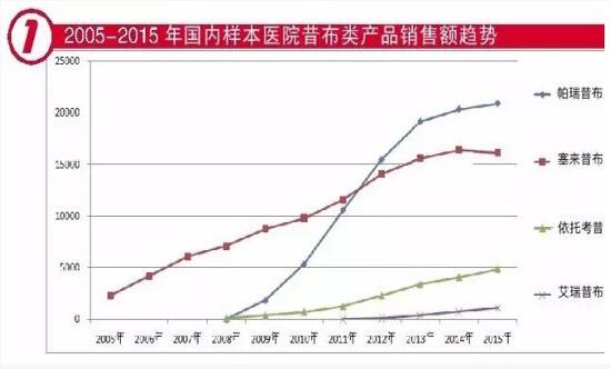GA黄金甲(中国游)最新官方网站