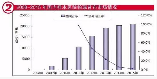 GA黄金甲(中国游)最新官方网站