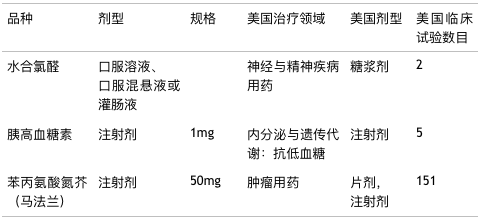 GA黄金甲(中国游)最新官方网站