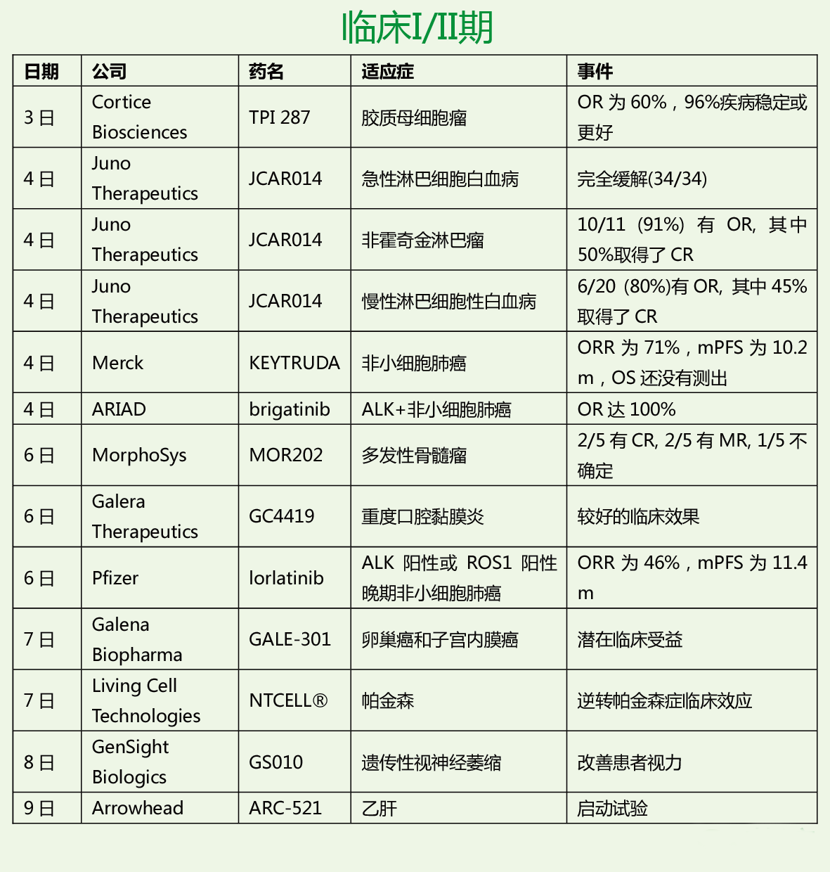 GA黄金甲(中国游)最新官方网站
