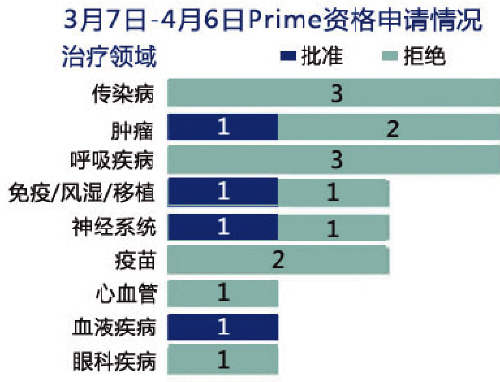 GA黄金甲(中国游)最新官方网站