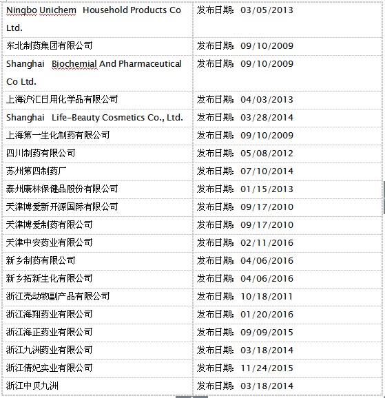 GA黄金甲(中国游)最新官方网站