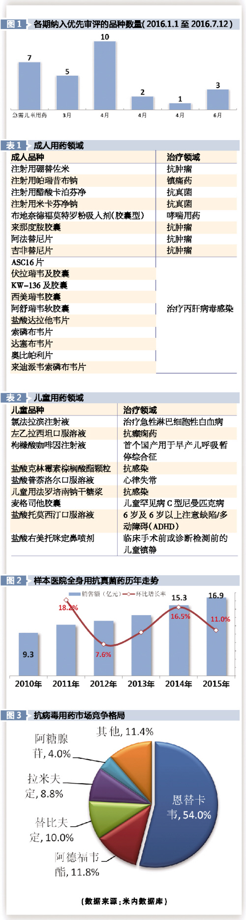 GA黄金甲(中国游)最新官方网站