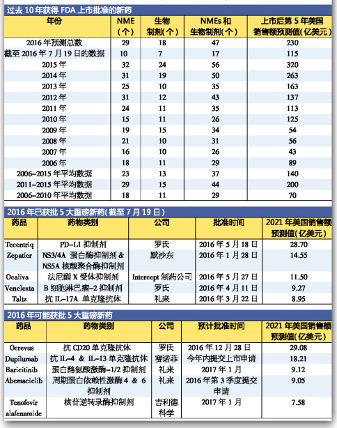 GA黄金甲(中国游)最新官方网站