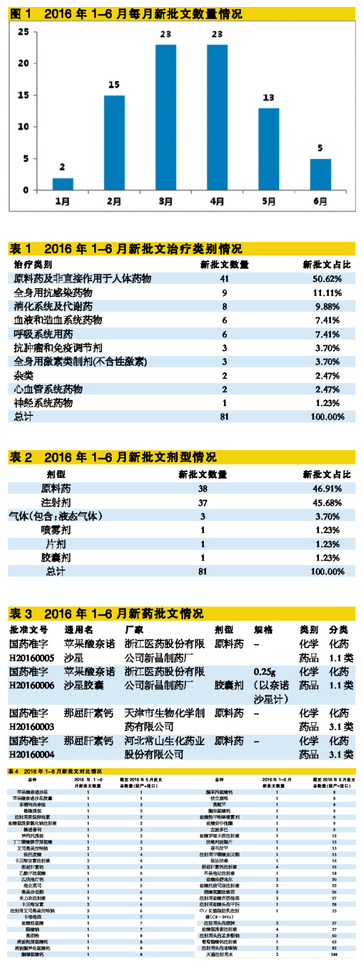 GA黄金甲(中国游)最新官方网站