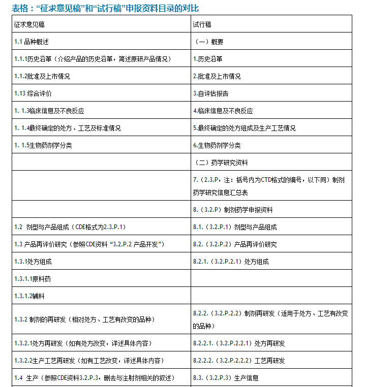 GA黄金甲(中国游)最新官方网站