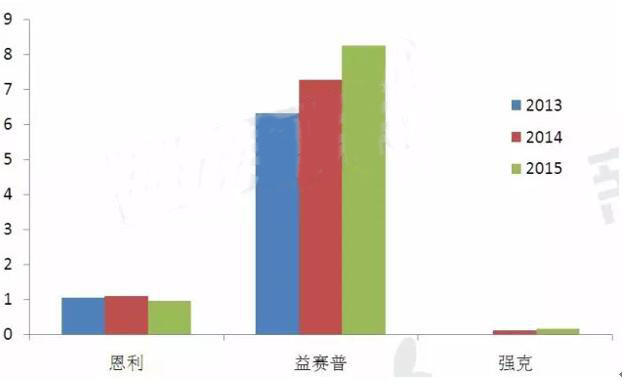 GA黄金甲(中国游)最新官方网站
