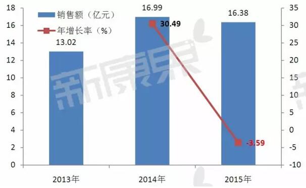 GA黄金甲(中国游)最新官方网站