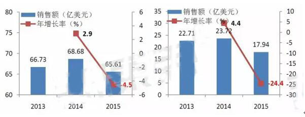 GA黄金甲(中国游)最新官方网站