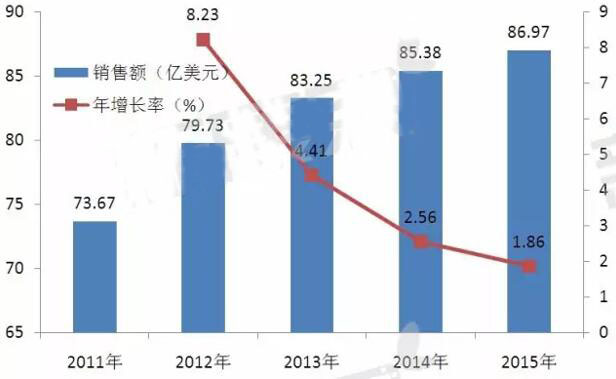 GA黄金甲(中国游)最新官方网站