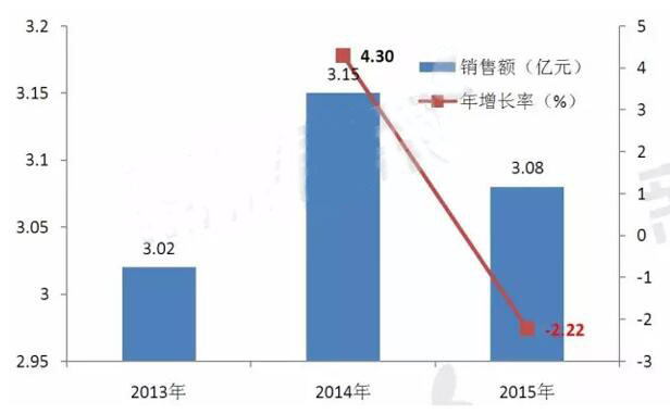 GA黄金甲(中国游)最新官方网站