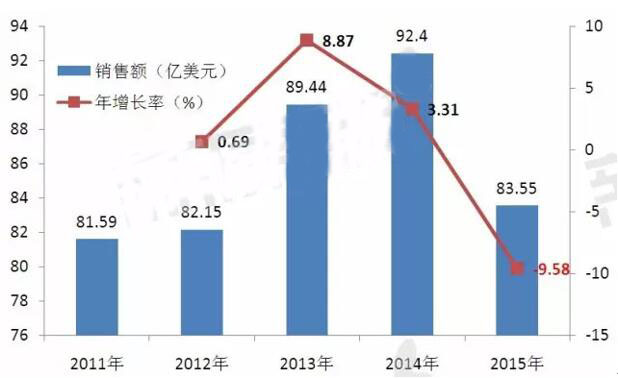 GA黄金甲(中国游)最新官方网站