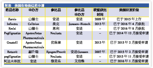 GA黄金甲(中国游)最新官方网站